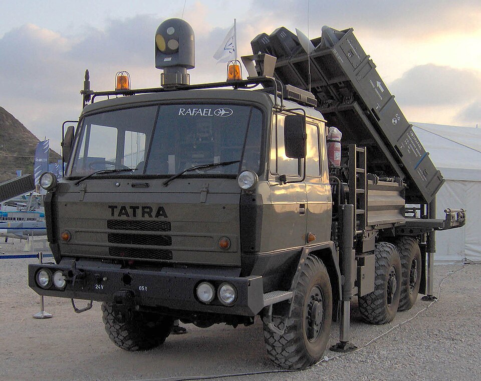 SPYDER Rafael
