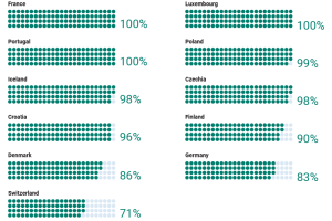 width=
