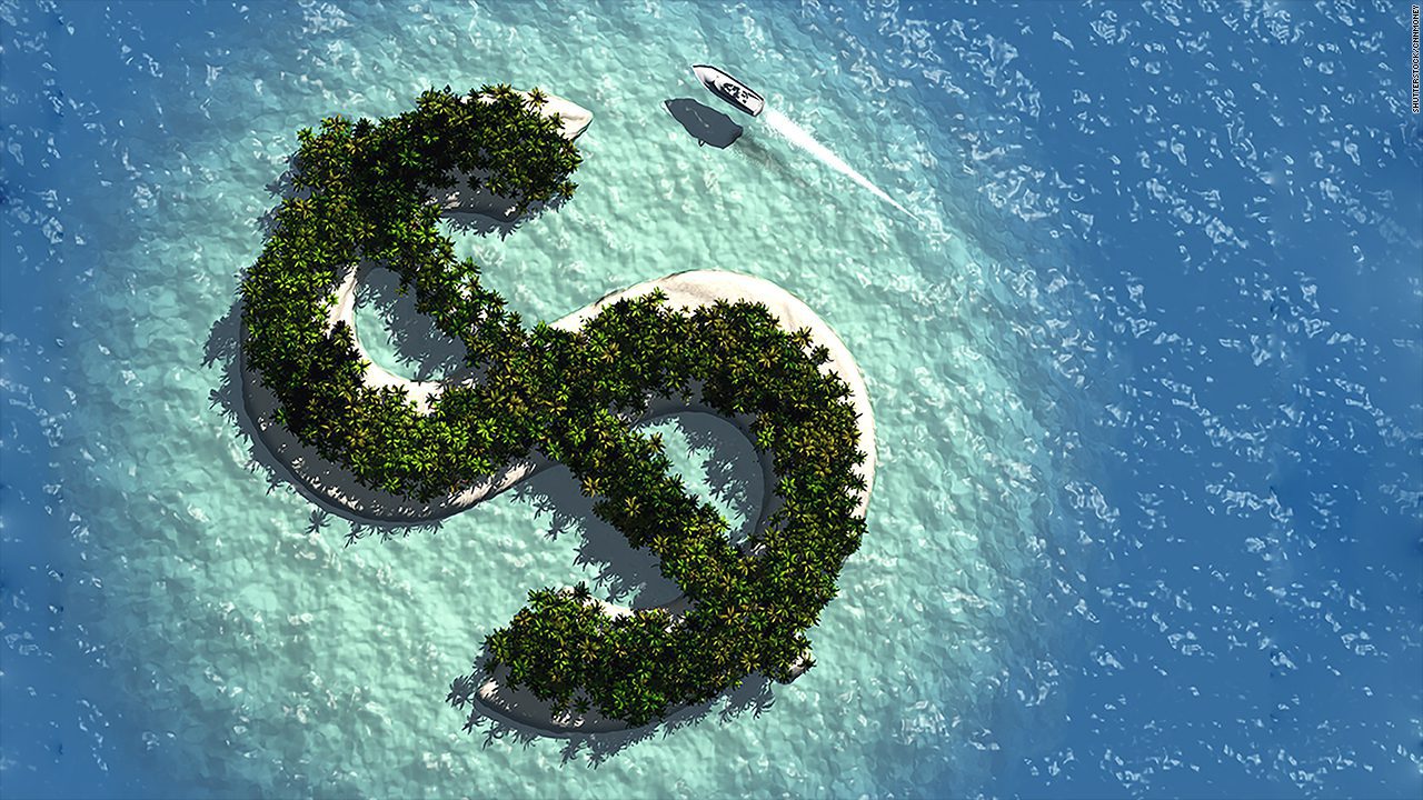 Tax havens
