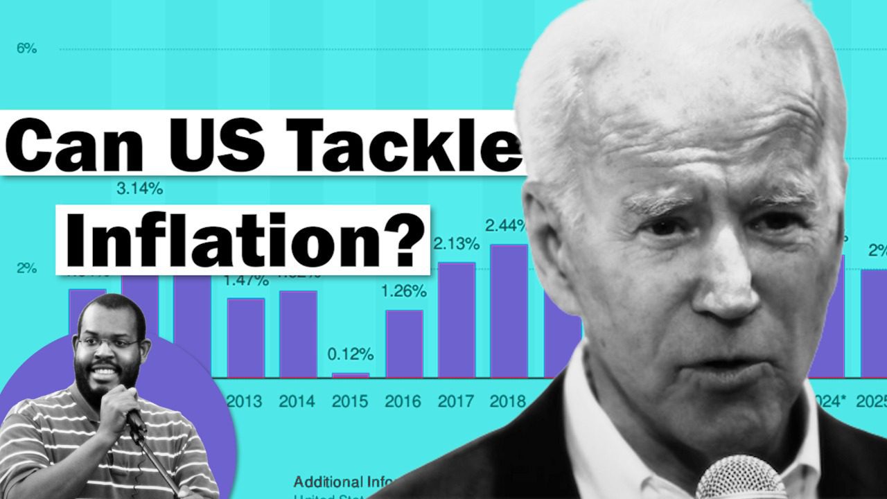 Is the US Inflation Reduction Act a case of too little too late?