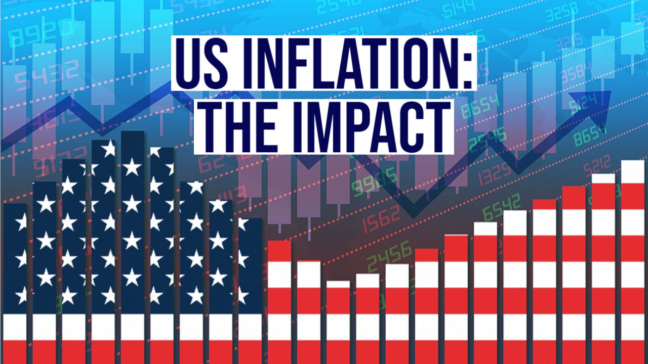 Inflation in the US: Causes and consequences